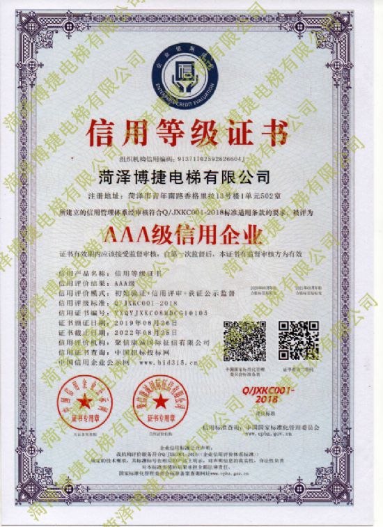 點擊查看詳細信息<br>標題：信用認證2 閱讀次數：2961